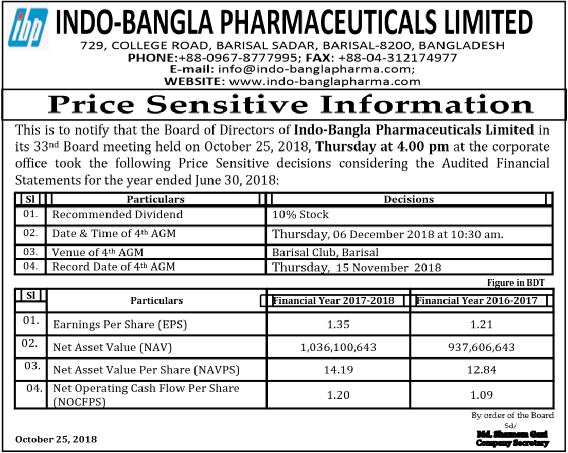 psi indo bangla (2)